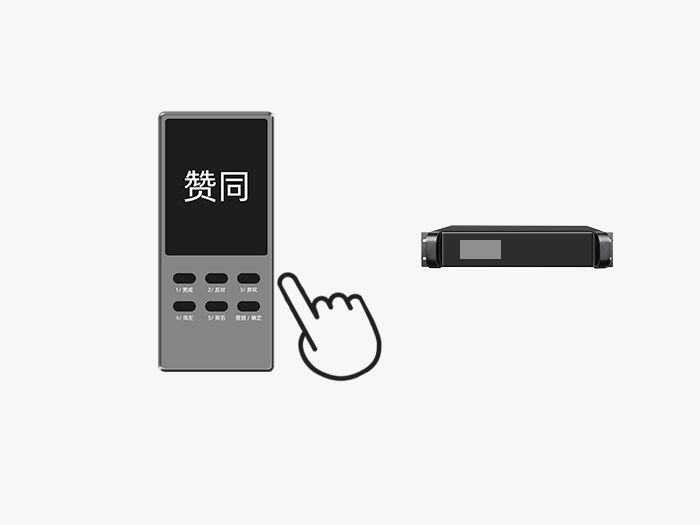 无线表决会议系统